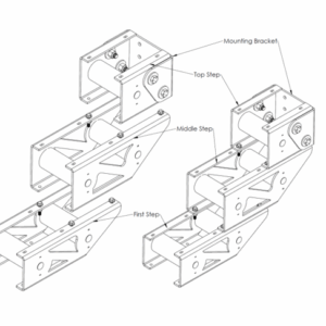 Step-Link-Step-outline