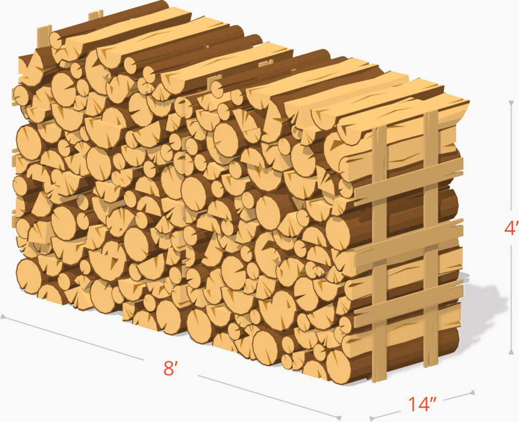 Face Cord 8 feet long x 4 feet high x 14 inches wide 38 cubic ft
